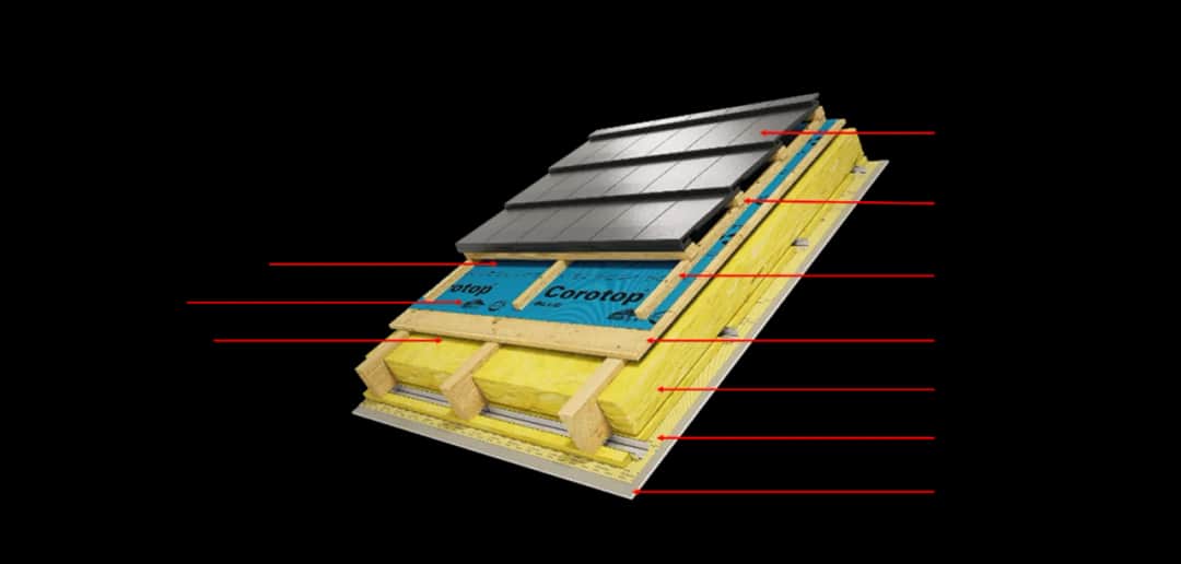 Prawidłowa wentylacja dachu deskowanego z papą: kluczowe zasady