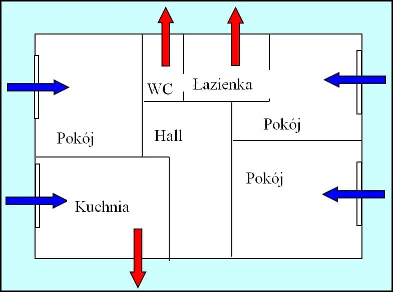 Ile kratek wentylacyjnych w domu? Poznaj normy i zalecenia