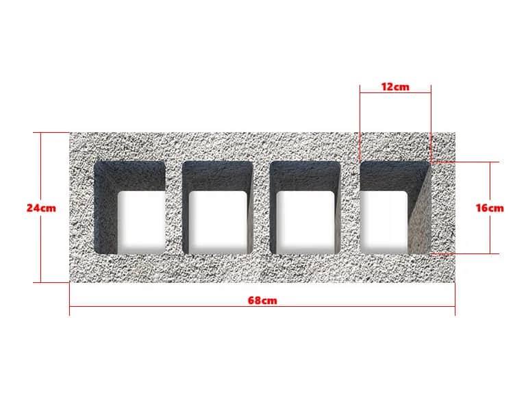 Komin wentylacyjny 4-kanałowy: klucz do efektywnej wentylacji